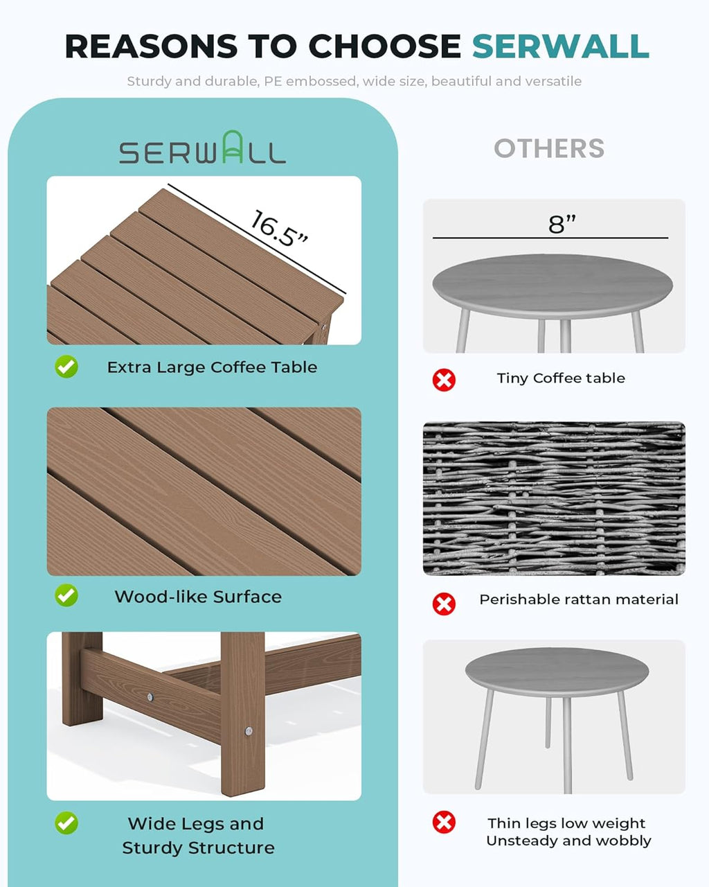 SERWALL Patio Coffee Table, HDPE Rectangle Outdoor Coffee Table, Brown