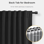INOVADAY Linen Textured 100% Blackout Sliding Door Curtains 102x96 Black | 1 - Image 6