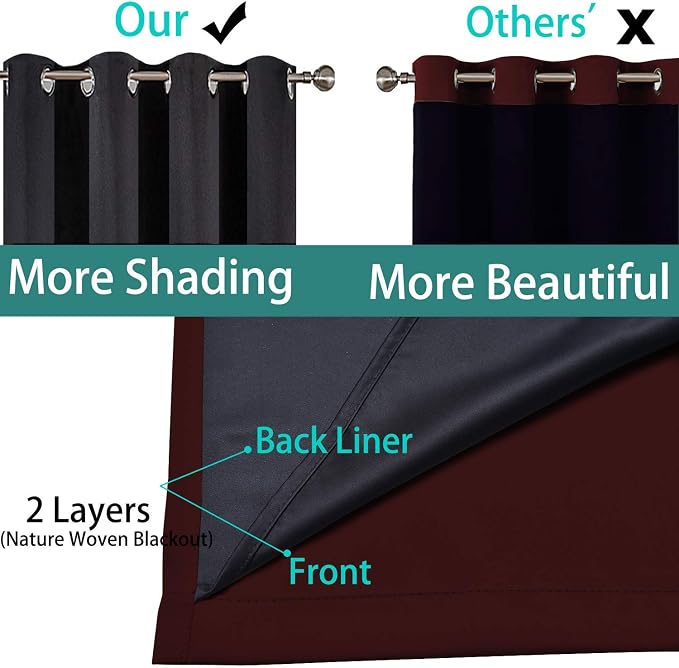 Yakamok Burgundy Red Blackout Curtains 108 Inches Long - Image 5