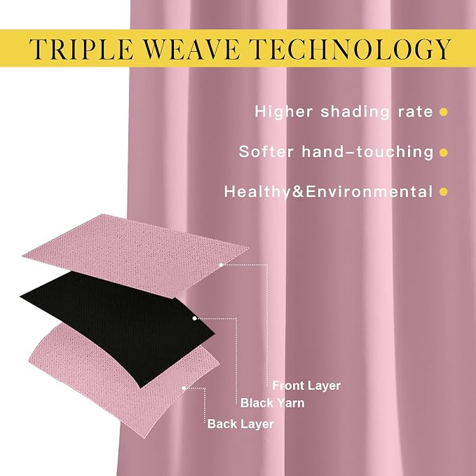 NICETOWN Blackout Curtains 54 inch Length - Image 3