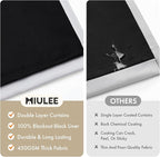 MIULEE Greyish White 40x54 Inch Length Blackout Curtains - Image 4