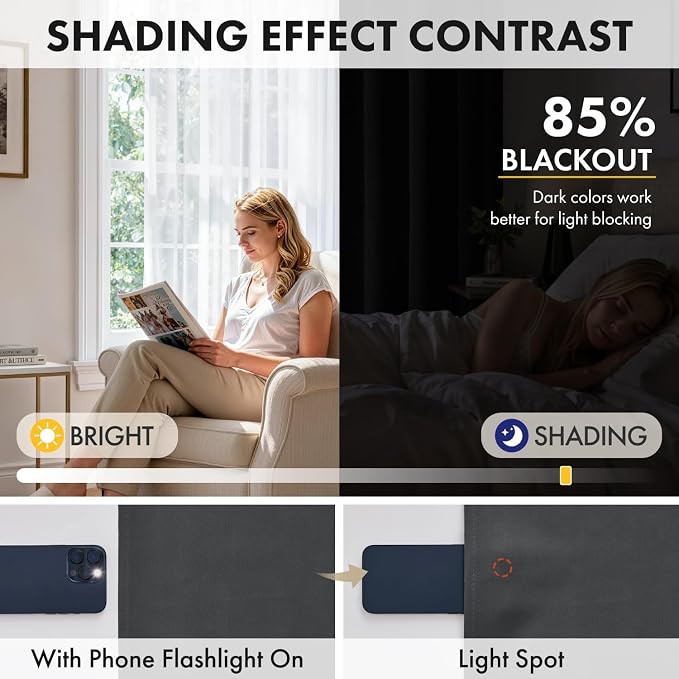 MIULEE 4 Panels Set Grey Blackout Curtains 63 Inch Length Bedroom | Thermal - Image 3