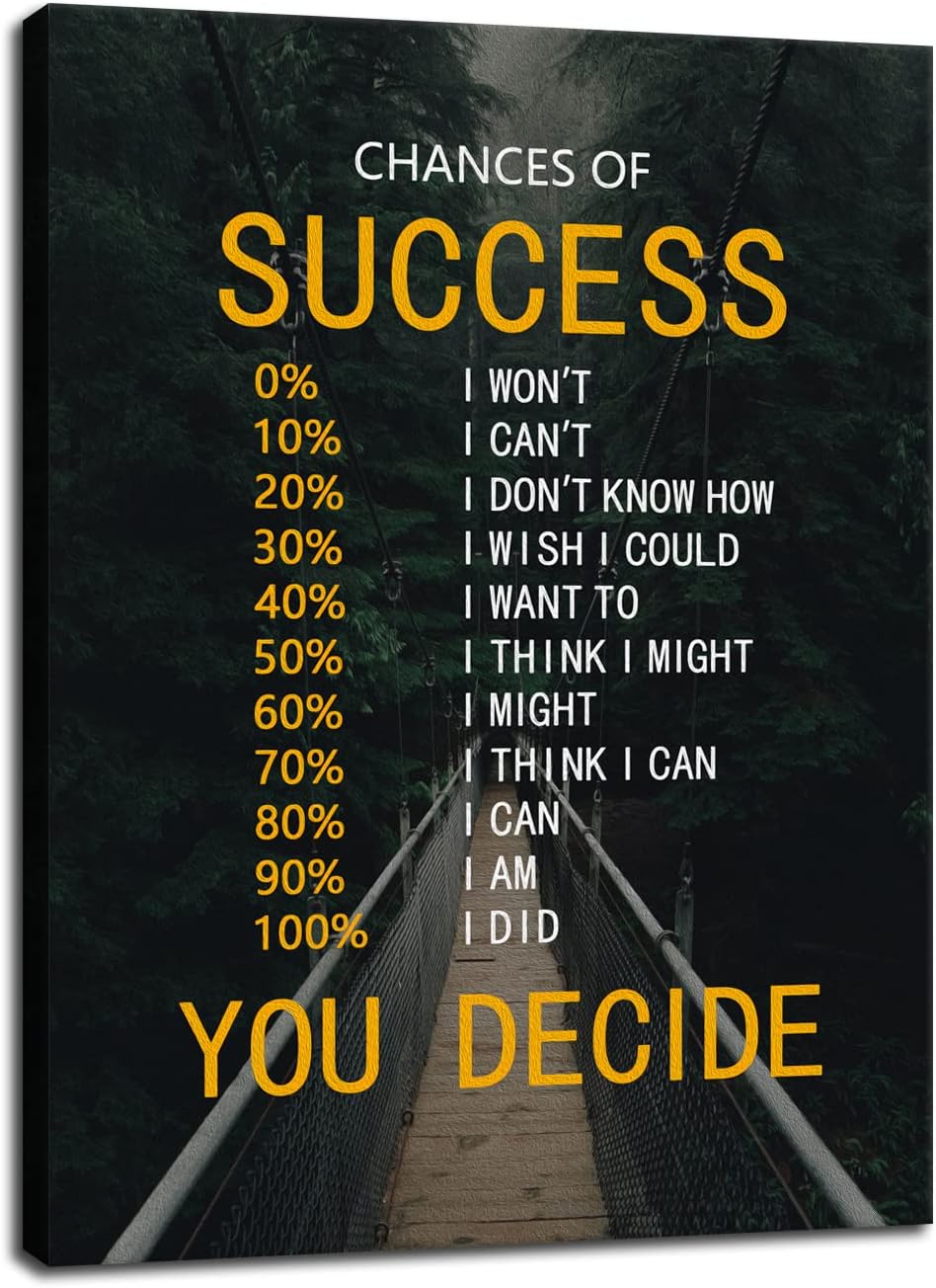 Motivational Canvas Wall Art Chances of Success Inspirational Positive Poster Inspiring Painting Prints Wall Pictures for Living Room Office Home Decor Framed Artwork [30''W x 40''H]