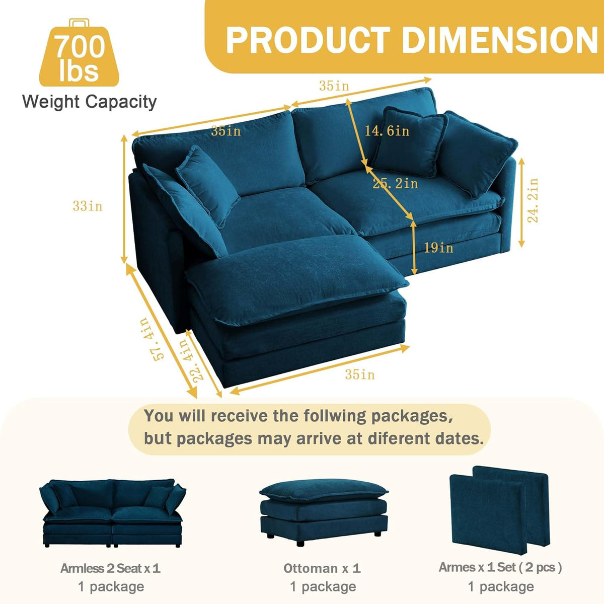 Sectional Sofa 2 Seater with Movable 1 Ottoman,Oversized Modular Couch Deep Seat (Blue, 76.7 inch-L)