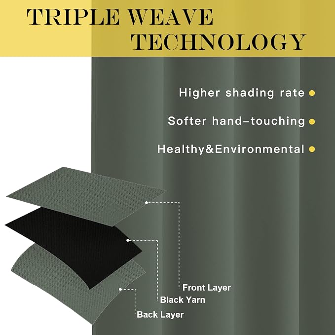 NICETOWN Blackout Curtain Window Treatment Thermal Curtain Solid Grommet Room - Image 4