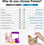 Poesie Travel Laundry Detergent Sheets Fresh Linen 40 Count Liquidless Portable No Waste Laundry Soap Sheets for Travel Dorm Home