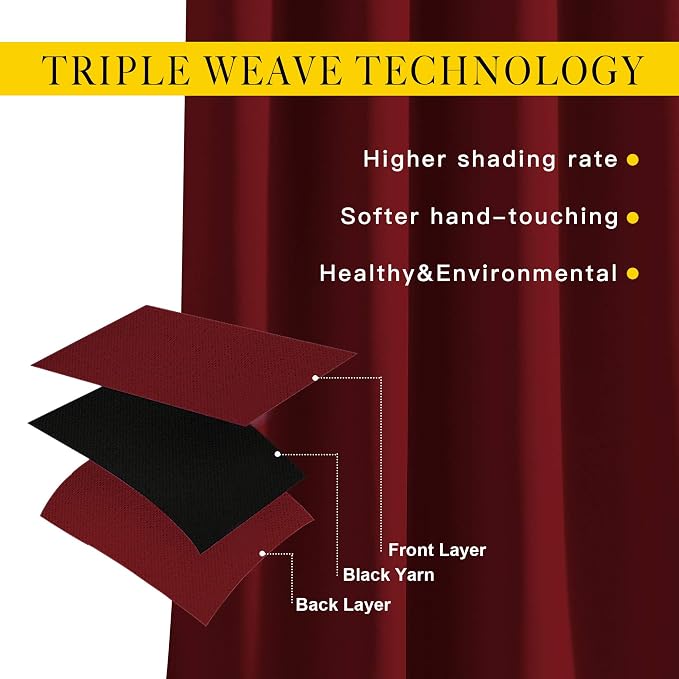 NICETOWN Burgundy Red Blackout Draperies Curtains - Image 3