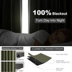 Long Blackout Curtains 108 Inch Long 2 Panels, Noise Reducing Spring Blackout - Image 6