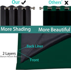 Yakamok Dark Green 100% Blackout Curtains 84 Inches Long 52" Wide 2 Panels | - Image 5