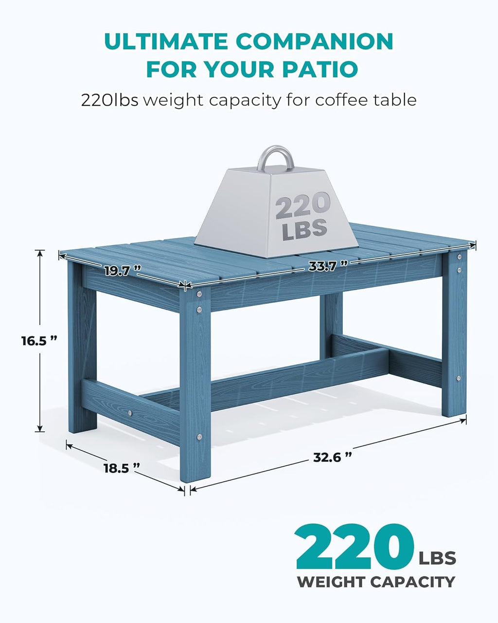 SERWALL Patio Coffee Table, HDPE Rectangle Outdoor Coffee Table Set of 2, Navy