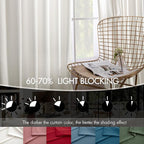 MIULEE Velvet Curtains 50W x 63L 2 Panels Ivory Blackout Curtains | Luxury - Image 4