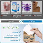 Poesie Travel Laundry Detergent Sheets Fresh Linen 40 Count Liquidless Portable No Waste Laundry Soap Sheets for Travel Dorm Home