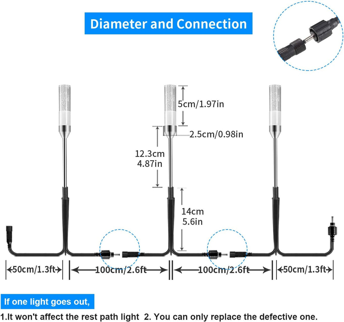 B-right 3PCS Extension Lights for Path Lights, Extendable Waterproof 0.8W 95 Lumens per Light Cool White 6000K (No Adapter)