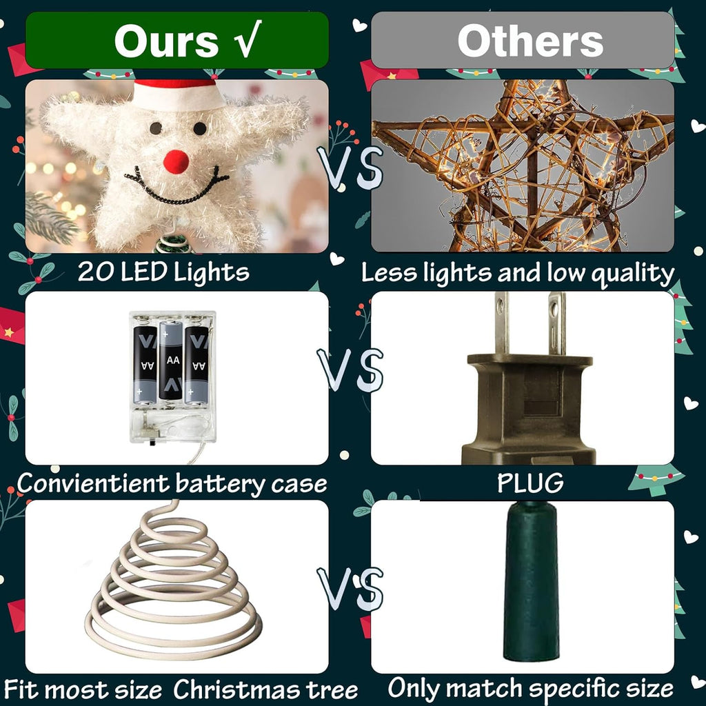 Christmas Tree Topper Star Snowman with Warm White 20 LED Lights, Xmas Tree Topper Star for Holiday Seasonal Decor, Battery Required Outdoor Indoor