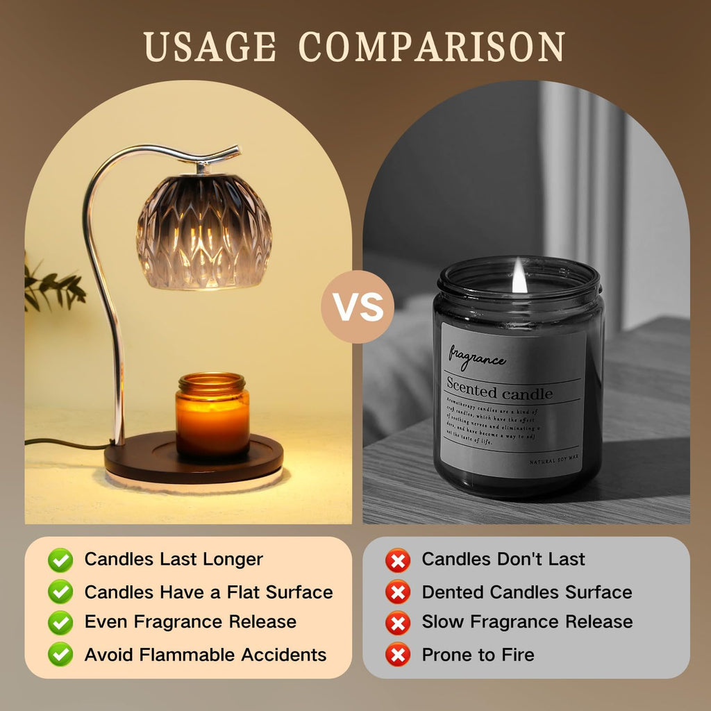 GEEZO Fragrance Candle Warmer Lamp，Electric Candle Warmer with Timer & Dimmer，Mom Christmas Birthday Gifts for Women, House Warming Gifts New Home Bedroom Decor
