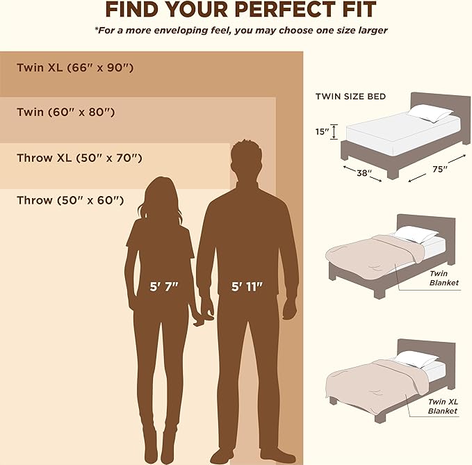 Bedsure Soft Twin Blanket for Bed Decor Gifts Light Grey 60"x80" | Birthday - Image 8