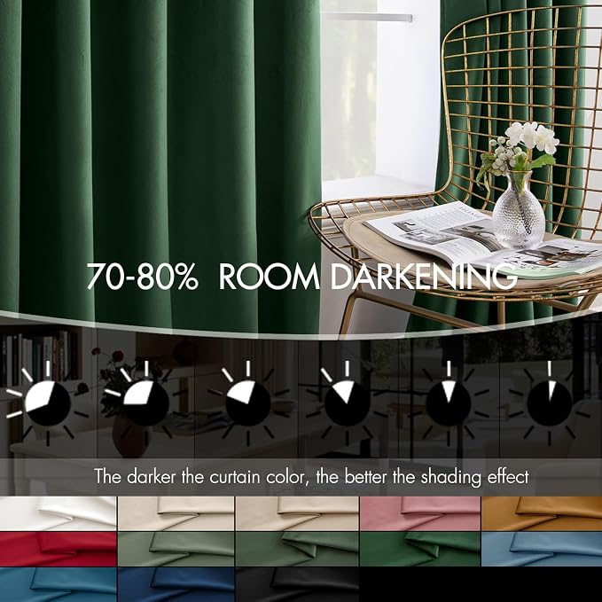 MIULEE Velvet Curtains 50W x 96L 2 Panels Hunter Green Blackout Curtains | - Image 4