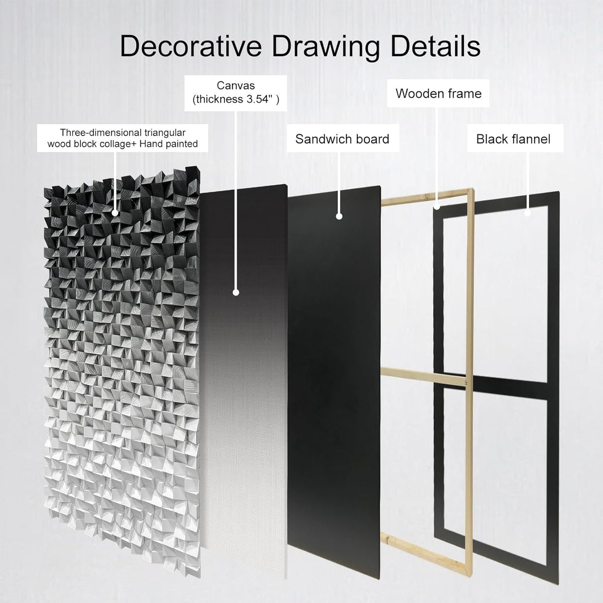 LIUZEYUE - Block Stereoscopic Painting Geometric Modeling Wall Decoration 3D Wooden Artwork Living Room Bedroom Background Wall Office Decoration Black and White Gradient 27.5 x 55.1 inches