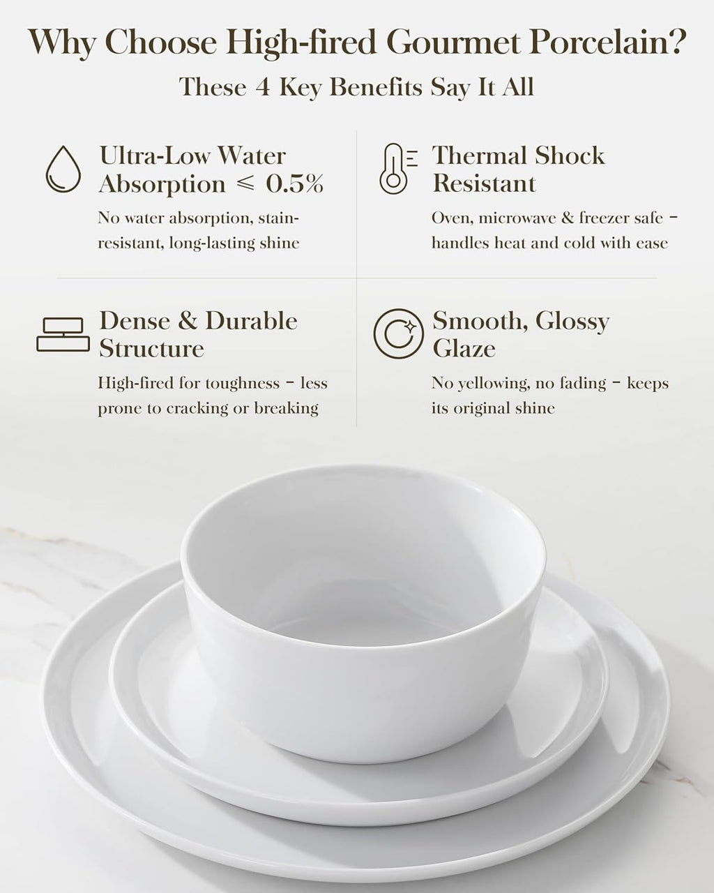 MALACASA 18 Pieces Gourmet Porcelain Dinnerware Sets, Premium Plates and Bowls Set, High-Fired Ceramic Dishes Set for 6, Chip & Scratch Resistant, Microwave Dishwasher Safe, White, Series LEXI