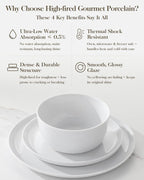 MALACASA 18 Pieces Gourmet Porcelain Dinnerware Sets, Premium Plates and Bowls Set, High-Fired Ceramic Dishes Set for 6, Chip & Scratch Resistant, Microwave Dishwasher Safe, White, Series LEXI