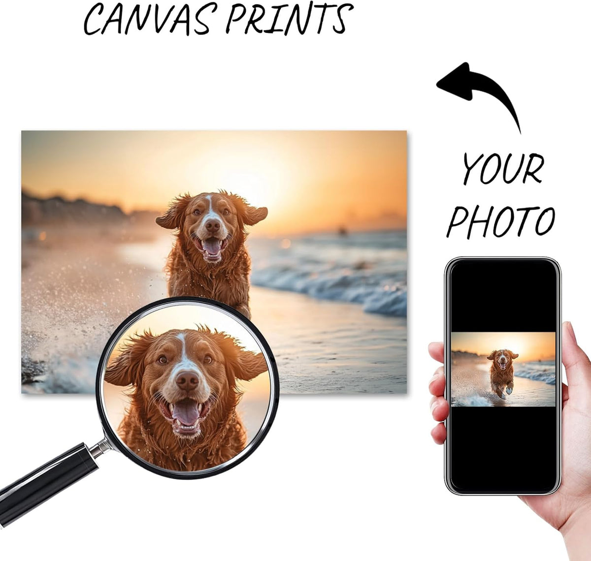 Personalized Photo Canvas Print Wall Art Custom Canvas Prints with Your Photo Customized Canvas Picture Frame Gifts for Pet Baby Family Mom Dad Men Women Couple Boyfriend Girlfriend