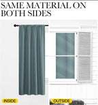 NICETOWN Blackout Curtains for Living Curtains, 2 Panels, 29 by 30, Room - Image 5