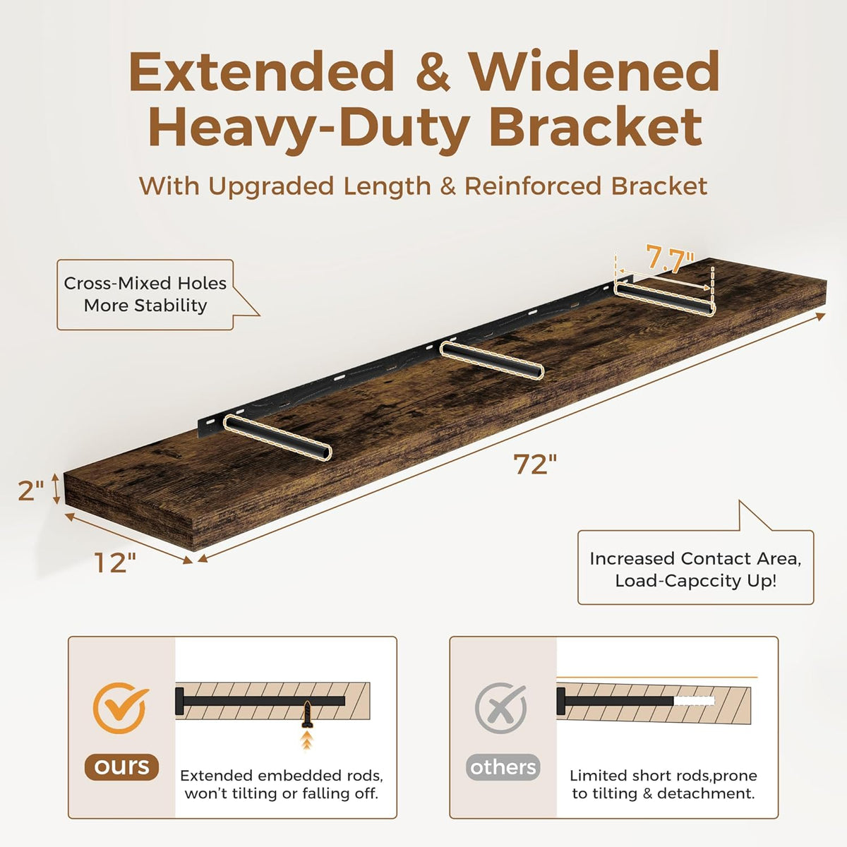 Fun Memories 72 Inch Floating Shelf, 12 Inch Deep Wall Shelf for Fireplace Mantel, Deep Storage Shelves for Home & Office, Wall Shelves with Invisible Bracket, Rustic Brown, Set of 1