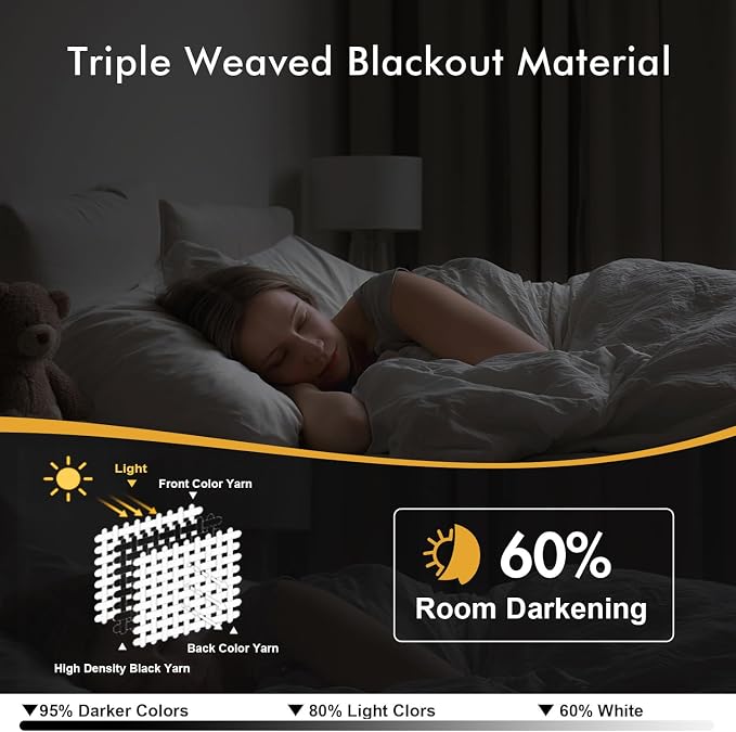 MIULEE Blackout Curtains for Bedroom 2 Panels 34 x 54 Inch Long Ivory | Thermal - Image 2