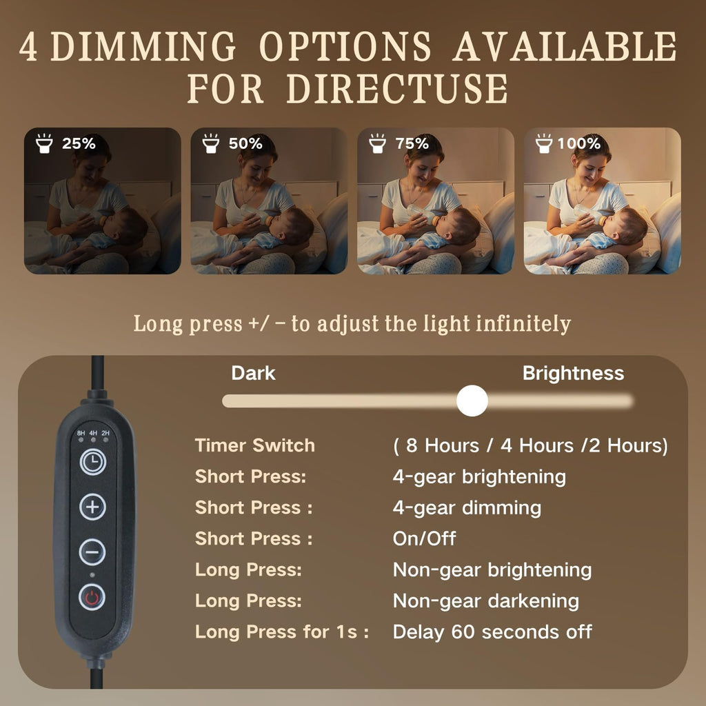 GEEZO Fragrance Candle Warmer Lamp，Electric Candle Warmer with Timer & Dimmer，Mom Christmas Birthday Gifts for Women, House Warming Gifts New Home Bedroom Decor