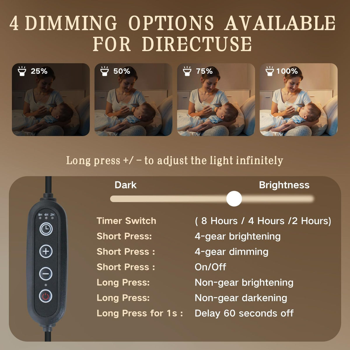 GEEZO Fragrance Candle Warmer Lamp，Electric Candle Warmer with Timer & Dimmer，Mom Christmas Birthday Gifts for Women, House Warming Gifts New Home Bedroom Decor