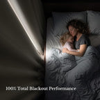 NICETOWN 100% Blackout Curtain Panels 84 inch Long - Image 4