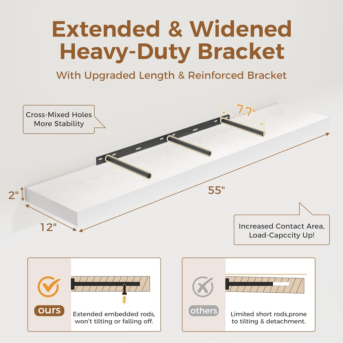 Fun Memories White Floating Shelves 55 Inch Long, 12 Inch Deep Floating Shelves for Wall, 55 x 12 Large Wall Shelf for Fireplace Mantel, 2 Inch Thick Storage Shelves for Living Room, Bedroom, 1 Pack