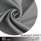 Yakamok Grey Room Darkening Curtains 42x63 inch Gray Grommet-Living Room | 2 - Image 6