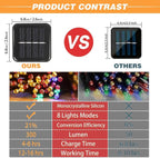 6-Pack Solar String Lights, 600 LED Extra-Long 236Ft Solar Christmas Lights Outdoor Waterproof, 8 Modes Multicolor Led Outdoor Light for Garden, Patio, Wedding, Christmas Decorations