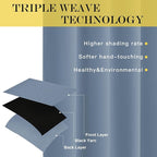 NICETOWN Patio Blackout Curtain Panels - Image 3