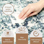3x15 Long Hallway Runner Rug Non-Slip Washable Rugs Ocean Mist | Super Soft - Image 4