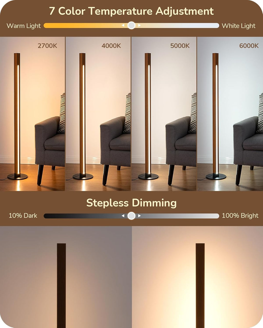 EDISHINE Wood Floor Lamp, Upgraded Dual-Sided Lighting, Minimalist Floor Lamps for Living Room, Corner Floor Lamp with Remote/Foot Control, 7CCT & Dimmable Corner Lamp for Bedroom, Office, Walnut Wood