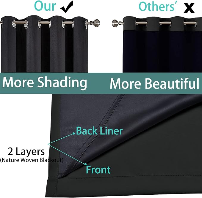 Yakamok Black 100% Blackout Curtains 63 Inches Long - Image 5