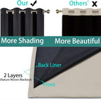 Yakamok Natural Blackout Curtains 63 Inches Long - Image 5