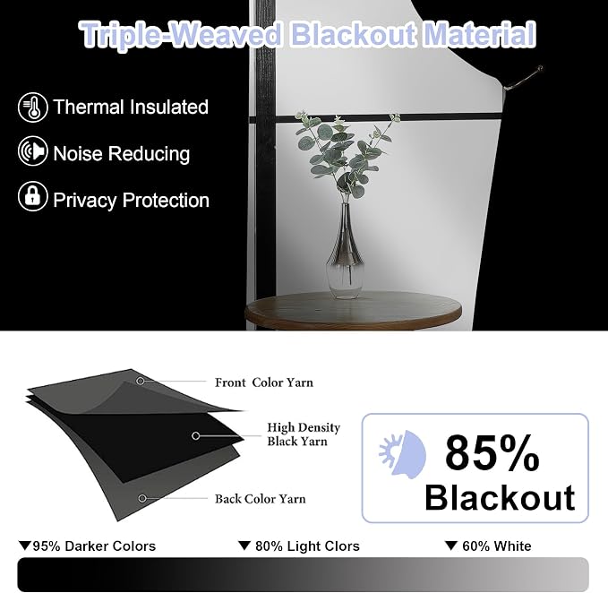 Simplebrand Ava Burgundy Blackout Curtains - Image 2
