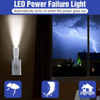 Enhon 4 in 1 LED Emergency Lights for Home Power Failure, 2 Pack Rechargeable Plug in Flashlight Motion Sensor Night Light, Automatic Turn On Power Outage Light for Home Hurricane Supplies(White)