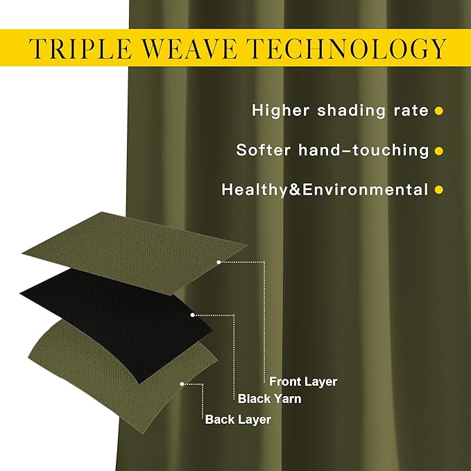NICETOWN Room Darkening Curtains 63 inches Long - Image 3