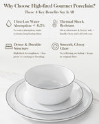 MALACASA 24 Pieces Gourmet Porcelain Dinnerware Sets, Premium Plates and Bowls Set, High-Fired Dishes Set for 8, Chip & Scratch Resistant, Microwave Dishwasher Safe, White & Black Rim, Series LEXI