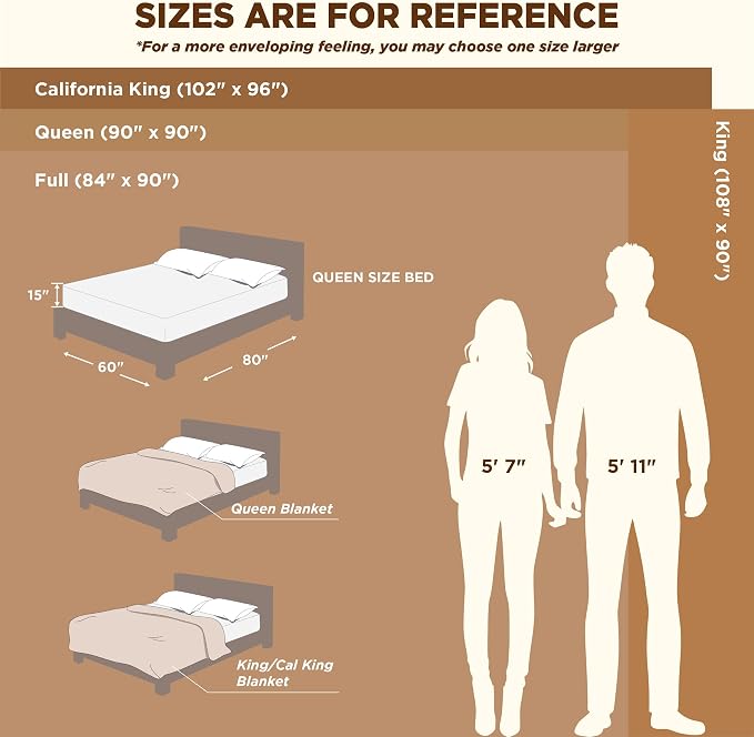 Bedsure Soft Cozy King Size Fleece Blankets - Image 9