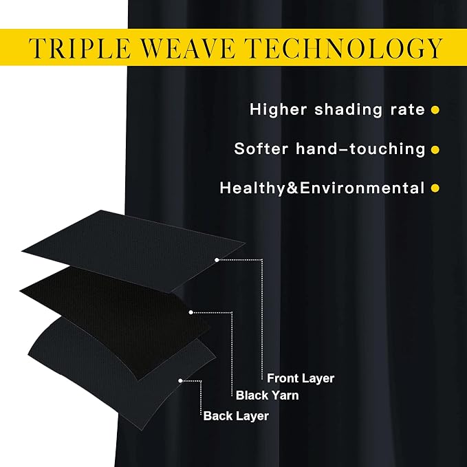 NICETOWN Blackout Curtain Panels 66 inches - Image 3