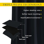 NICETOWN Black Out Kitchen Window Curtains Over Sink, Grommet Blackout Window - Image 3