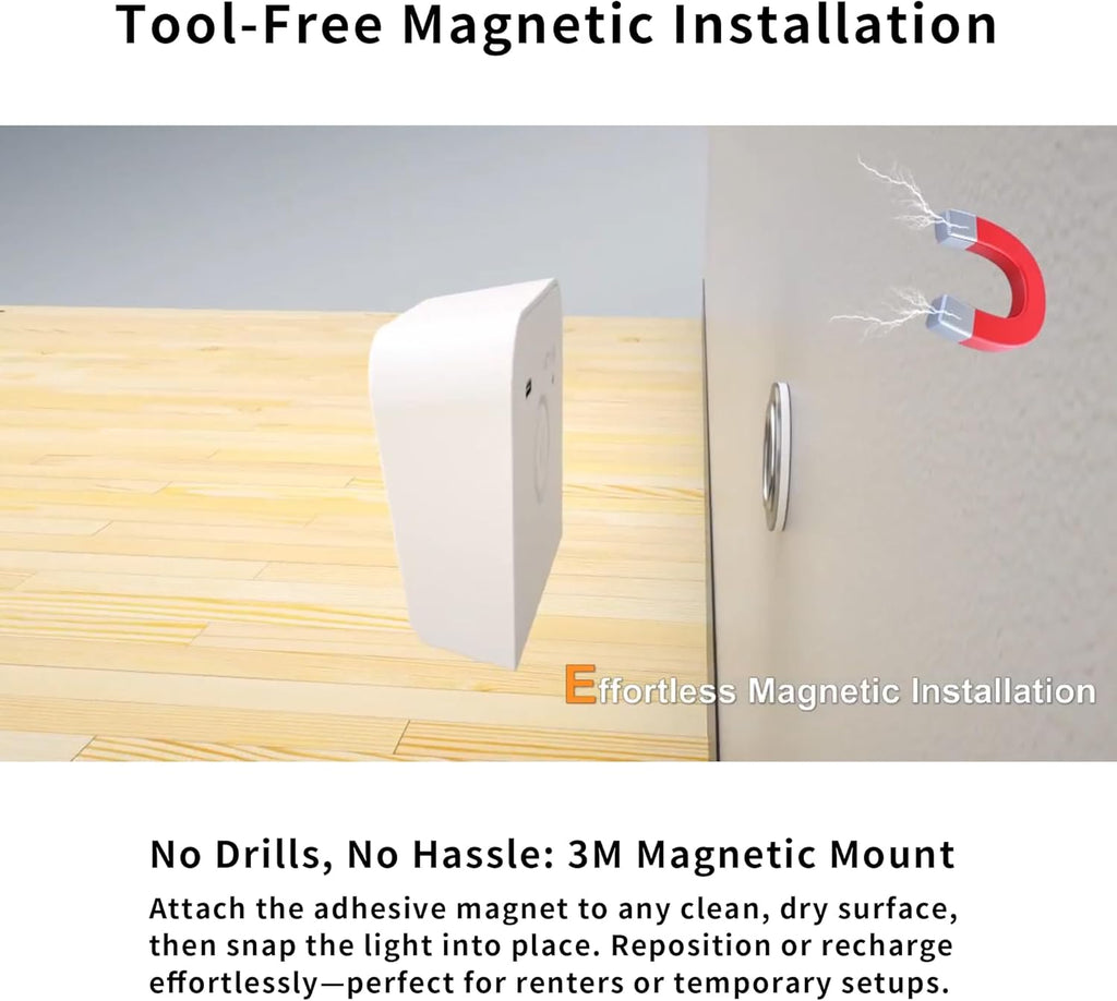 Group-Control Motion Sensor Night Light -Wireless Sync, 2200mAh Rechargeable Battery, 150LM/75LM Adjustable Brightness, 25s Auto-Off, Magnetic Mounting for Hallway/Stairs/Bedrooms（3 Pack）