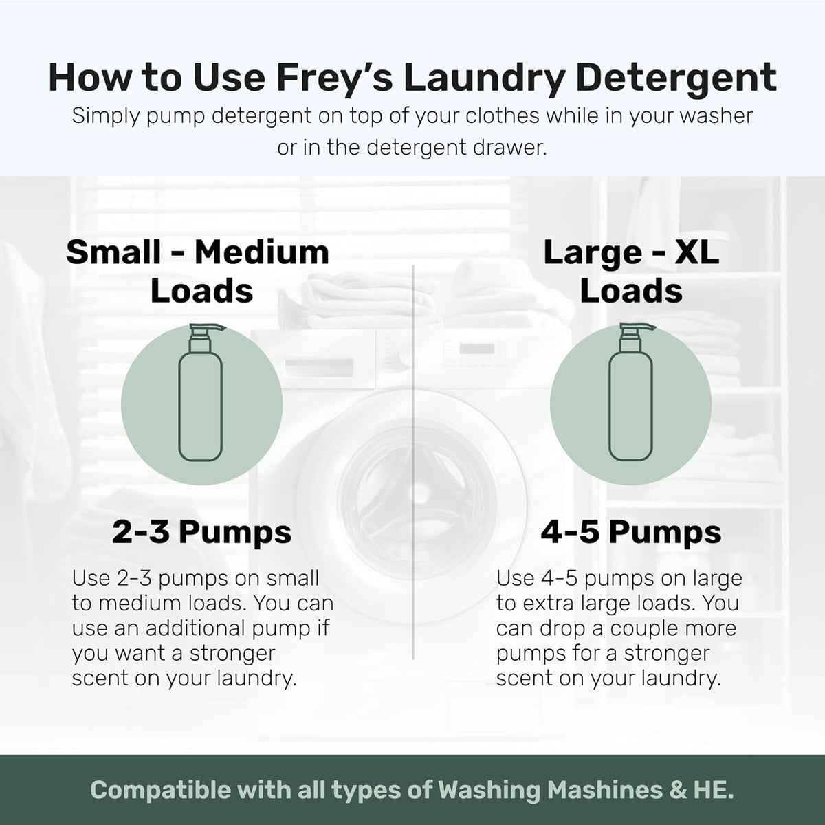 FREY Concentrated Liquid Laundry Detergent | Formulated for Sensitive Skin & HE Washers | Removes Stains Effectively | 50 Loads per Bottle (1-pack Cedar Grove)