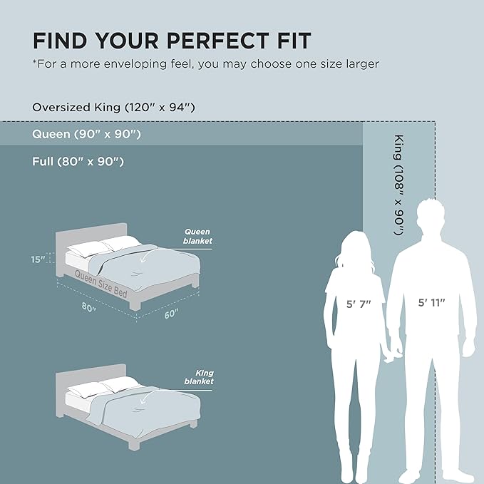 Bedsure GentleSoft 100% Cotton Blanket King Size - Image 6