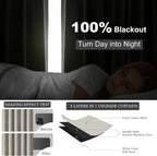 Topfinel 84 Inch Long Linen Blackout Curtains - Image 4
